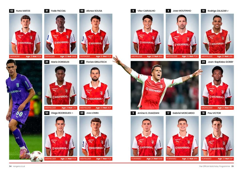 Rangers FC – the Braga squad spread from the newsletter